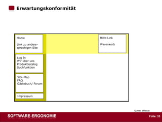 Erwartungskonformität : Home Link zu anders- sprachigen Site Log In Wir über uns Produktkatalog Suchfunktion Site-Map FAQ Gästebuch/ Forum Impressum Hilfe-Link Warenkorb Quelle: eResult 