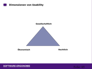 Folie: 65
Dimensionen von Usability
Ökonomisch
Gesellschaftlich
Rechtlich
 