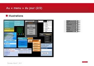 Au « menu » du jour (2/2)

  Illustrations




Thursday, March 7, 2013     13
 