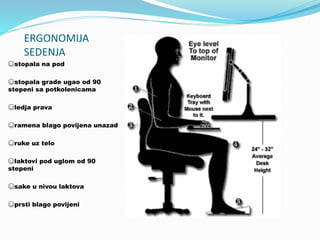 Ergonomija | PPTX