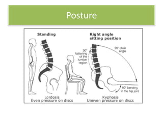 Ergonomik di tempat kerja | PPTX