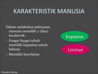 KARAKTERISTIK MANUSIA 
Dalam melakukan pekerjaan, 
manusia memiliki 2 (dua) 
karakterik: 
1. Fungsi-fungsi tubuh 
memiliki kapasitas untuk 
bekerja 
2.Memiliki keterbatas 
Kapasitas 
Limitasi 
Chandra Satrya 
 
