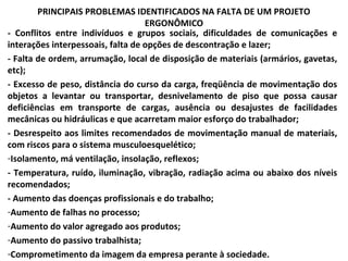 - Conflitos entre indivíduos e grupos sociais, dificuldades de comunicações e
interações interpessoais, falta de opções de descontração e lazer;
- Falta de ordem, arrumação, local de disposição de materiais (armários, gavetas,
etc);
- Excesso de peso, distância do curso da carga, freqüência de movimentação dos
objetos a levantar ou transportar, desnivelamento de piso que possa causar
deficiências em transporte de cargas, ausência ou desajustes de facilidades
mecânicas ou hidráulicas e que acarretam maior esforço do trabalhador;
- Desrespeito aos limites recomendados de movimentação manual de materiais,
com riscos para o sistema musculoesquelético;
-Isolamento, má ventilação, insolação, reflexos;
- Temperatura, ruído, iluminação, vibração, radiação acima ou abaixo dos níveis
recomendados;
- Aumento das doenças profissionais e do trabalho;
-Aumento de falhas no processo;
-Aumento do valor agregado aos produtos;
-Aumento do passivo trabalhista;
-Comprometimento da imagem da empresa perante à sociedade.
PRINCIPAIS PROBLEMAS IDENTIFICADOS NA FALTA DE UM PROJETO
ERGONÔMICO
 