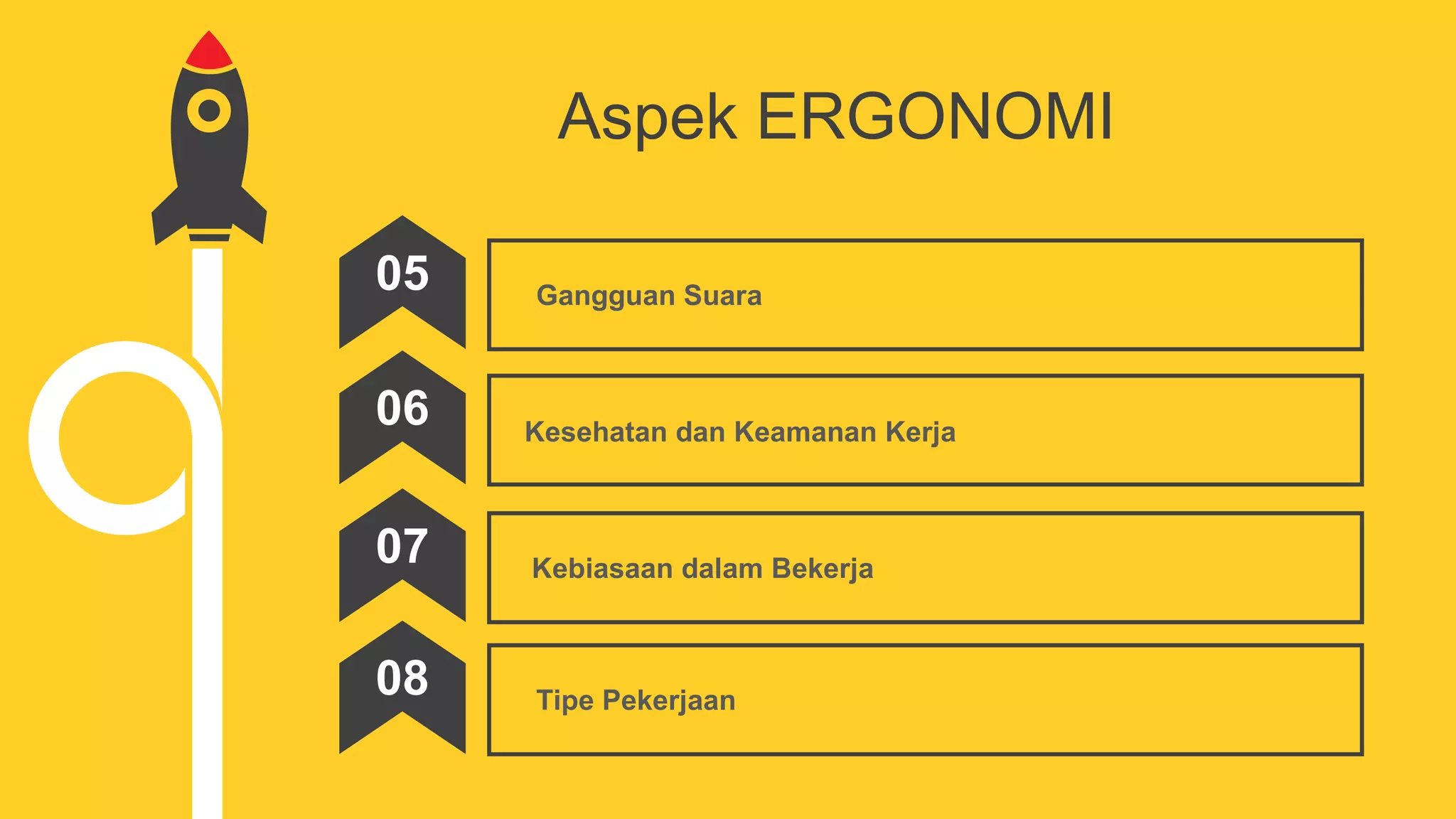 Aspek ERGONOMI
Kesehatan dan Keamanan Kerja
06
Kebiasaan dalam Bekerja
07
Gangguan Suara
05
Tipe Pekerjaan
08
 