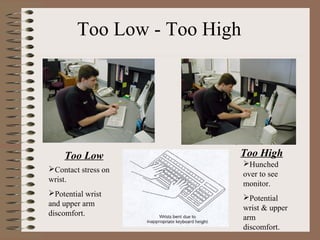 Too Low - Too High
Too Low Too High
Contact stress on
wrist.
Potential wrist
and upper arm
discomfort.
Hunched
over to see
monitor.
Potential
wrist & upper
arm
discomfort.
 