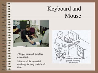 Keyboard and
Mouse
Upper arm and shoulder
discomfort.
Potential for extended
reaching for long periods of
time.
 