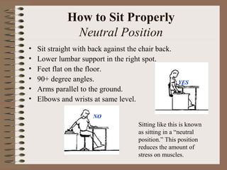 How to Sit Properly
Neutral Position
• Sit straight with back against the chair back.
• Lower lumbar support in the right spot.
• Feet flat on the floor.
• 90+ degree angles.
• Arms parallel to the ground.
• Elbows and wrists at same level.
NO
Sitting like this is known
as sitting in a “neutral
position.” This position
reduces the amount of
stress on muscles.
YES
 