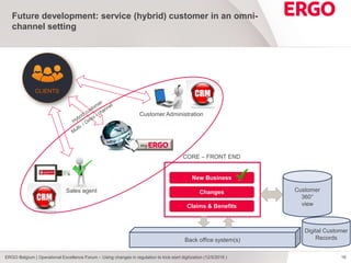 16
my
Future development: service (hybrid) customer in an omni-
channel setting
ERGO Belgium | Operational Excellence Foru...