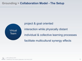 Grounding > Collaboration Model - The Setup




                                             project & goal oriented

          Virtual                            interaction while physically distant
          Team
                                             individual & collective learning processes

                                             facilitate multicultural synergy effects




   UPA Conference 2010
   Establishing Cross-cultural Collaboration in the Field of UCD                          13
 