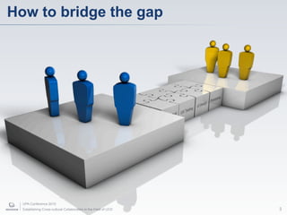How to bridge the gap




  UPA Conference 2010
  Establishing Cross-cultural Collaboration in the Field of UCD   3
 