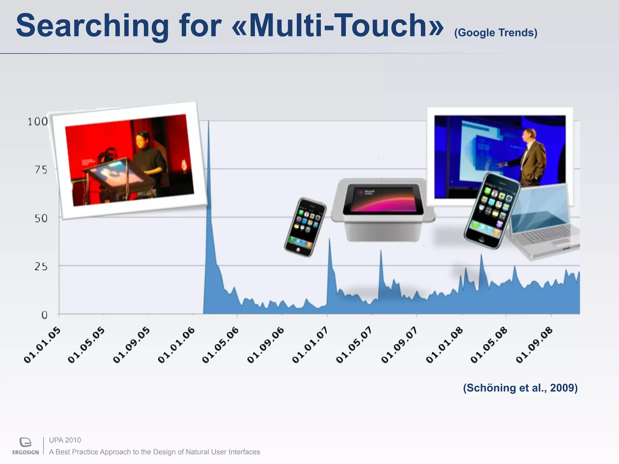 Searching for «Multi-Touch»                                           (Google Trends)




                                                                       (Schöning et al., 2009)



  UPA 2010
  A Best Practice Approach to the Design of Natural User Interfaces
 