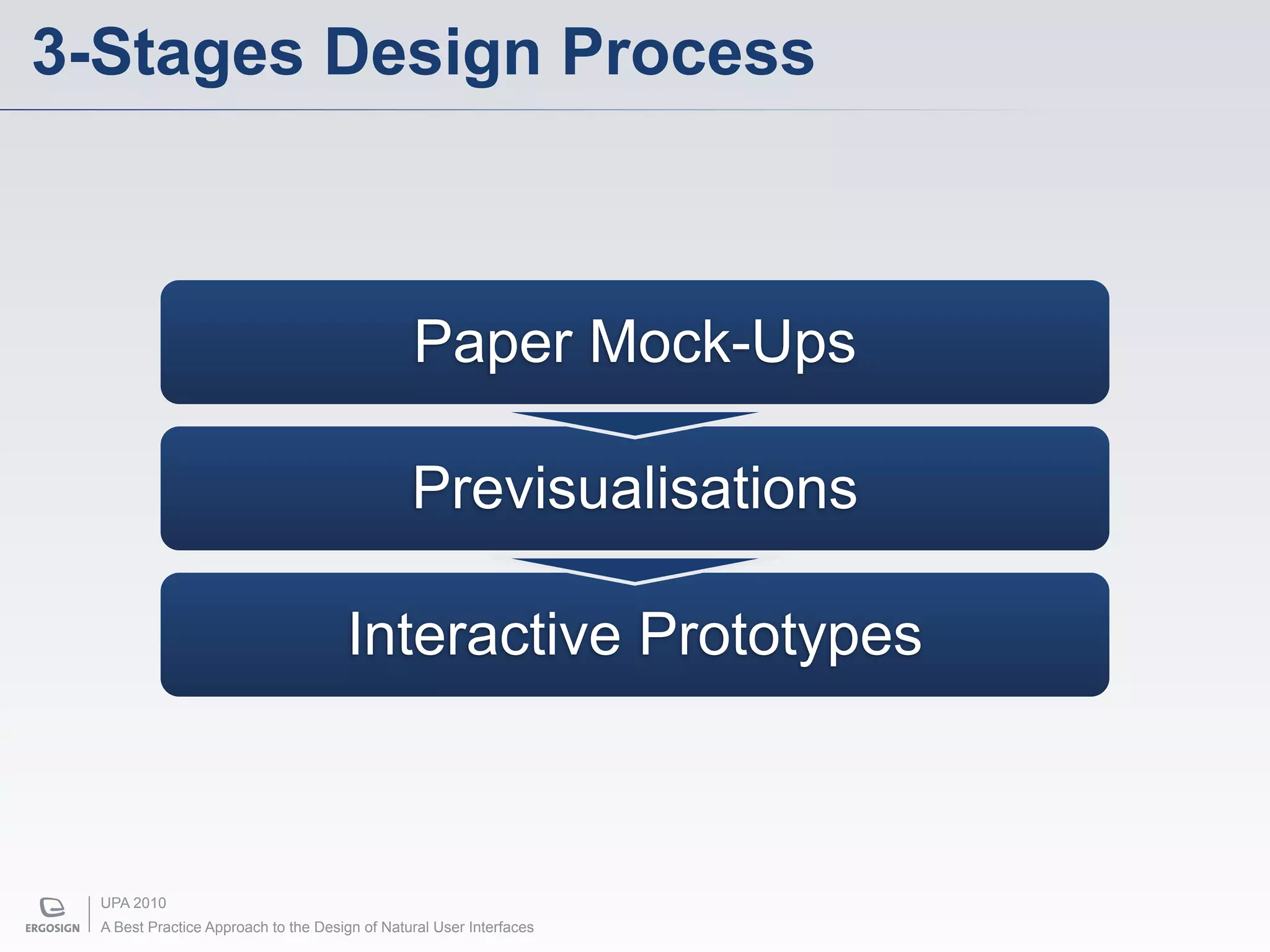 3-Stages Design Process



                                                Paper Mock-Ups

                                                Previsualisations

                                      Interactive Prototypes



  UPA 2010
  A Best Practice Approach to the Design of Natural User Interfaces
 