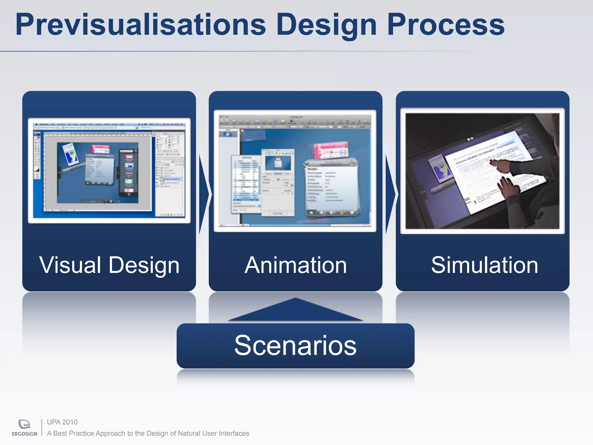 Previsualisations Design Process




 Visual Design                                                   Animation   Simulation


                                                             Scenarios

  UPA 2010
  A Best Practice Approach to the Design of Natural User Interfaces
 