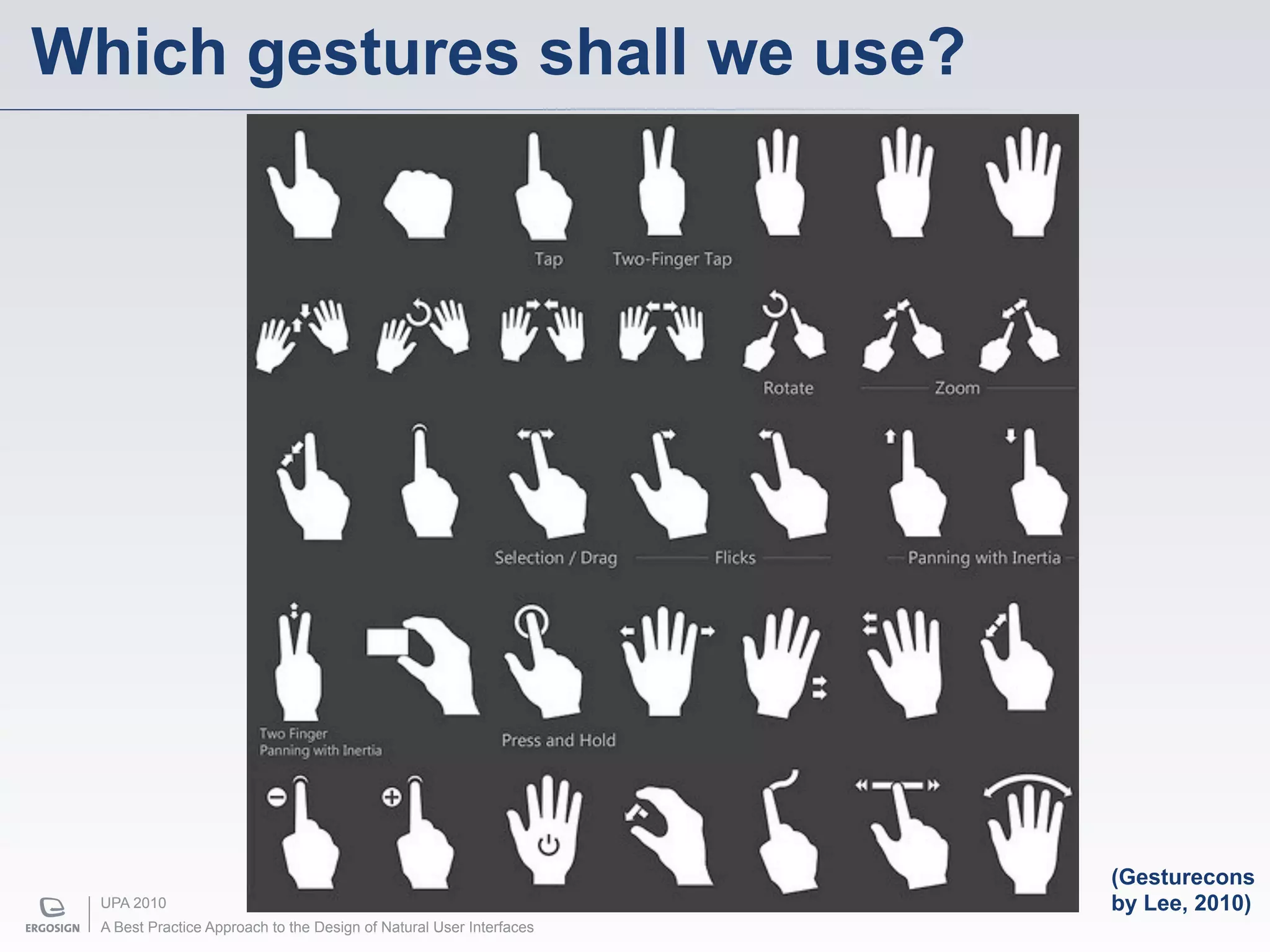 Which gestures shall we use?




                                                                      (Gesturecons
  UPA 2010                                                            by Lee, 2010)
  A Best Practice Approach to the Design of Natural User Interfaces
 