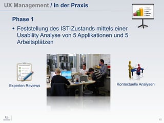 UX Management / In der Praxis
10
Phase 1
• Feststellung des IST-Zustands mittels einer
Usability Analyse von 5 Applikationen und 5
Arbeitsplätzen
Experten Reviews Kontextuelle Analysen
 