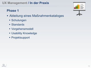 UX Management / In der Praxis
13
Phase 1
• Ableitung eines Maßnahmenkataloges
• Schulungen
• Standards
• Vorgehensmodell
• Usability Knowledge
• Projektsupport
 