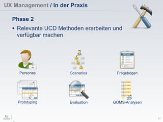 UX Management / In der Praxis
17
Phase 2
• Relevante UCD Methoden erarbeiten und
verfügbar machen
Personas Scenarios Fragebogen
Evaluation GOMS-AnalysenPrototyping
 