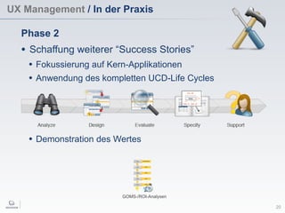 UX Management / In der Praxis
20
Phase 2
• Schaffung weiterer “Success Stories”
GOMS-/ROI-Analysen
• Fokussierung auf Kern-Applikationen
• Anwendung des kompletten UCD-Life Cycles
• Demonstration des Wertes
 