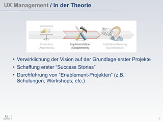 UX Management / In der Theorie
5
• Verwirklichung der Vision auf der Grundlage erster Projekte
• Schaffung erster “Success Stories”
• Durchführung von “Enablement-Projekten” (z.B.
Schulungen, Workshops, etc.)
 