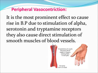 Peripheral Vasocontriction:
It is the most prominent effect so cause
rise in B.P due to stimulation of alpha,
serotonin and tryptamine receptors
they also cause direct stimulation of
smooth muscles of blood vessels.
 