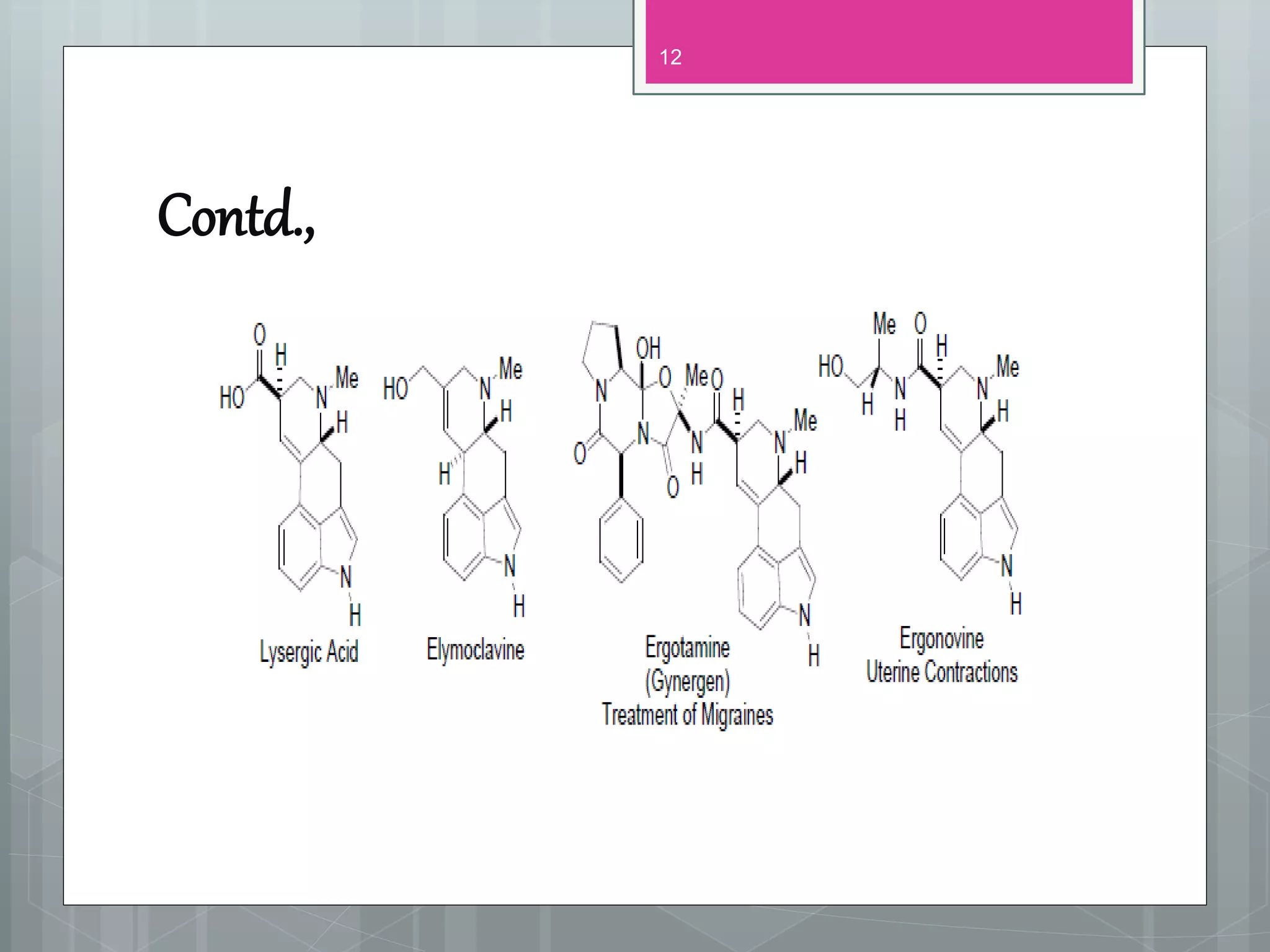 Ergot Injection Ergot alkaloids | PPTX