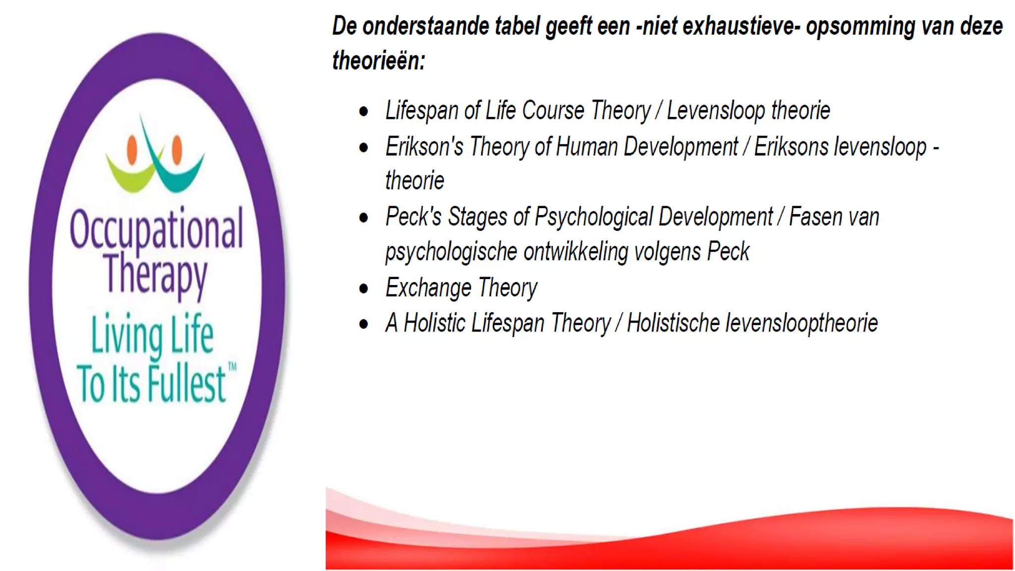 De Rol van de Ergotherapeut in de Geriatrie