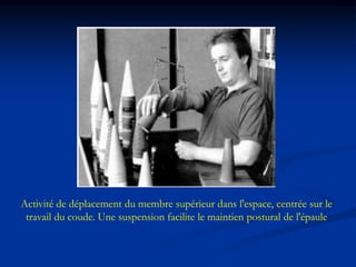 Activité de déplacement du membre supérieur dans l'espace, centrée sur le
travail du coude. Une suspension facilite le maintien postural de l'épaule
 
