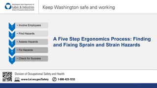 A Five Step Ergonomics Process: Finding
and Fixing Sprain and Strain Hazards
 