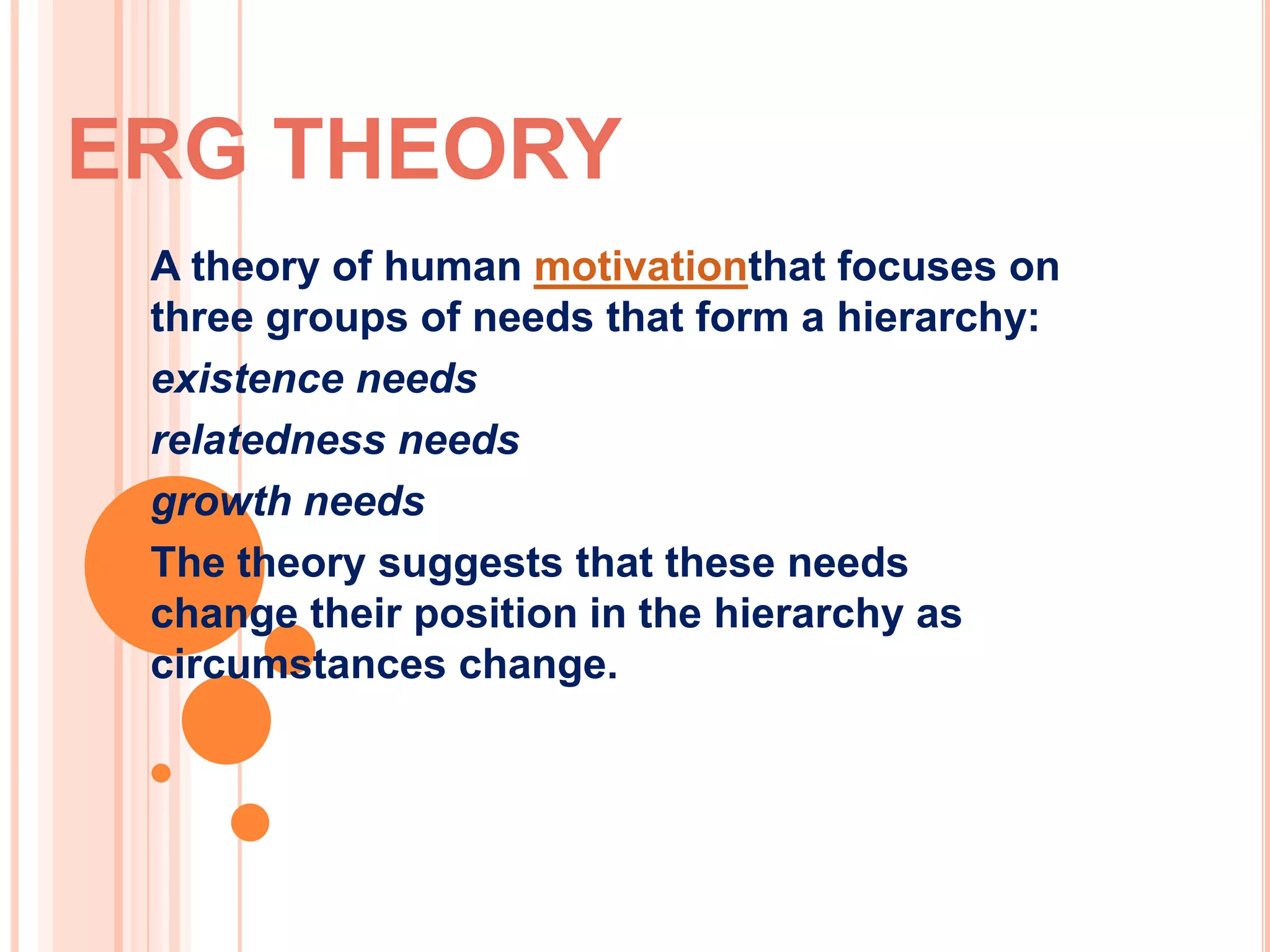 ERG THEORY
A theory of human motivationthat focuses on
three groups of needs that form a hierarchy:
existence needs
relatedness needs
growth needs
The theory suggests that these needs
change their position in the hierarchy as
circumstances change.