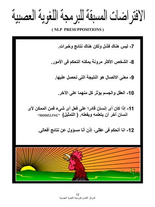 12
‫العصبية‬ ‫اللؽوية‬ ‫للبرمجة‬ ‫الكندى‬ ‫المركز‬
7-‫ليس‬‫هناك‬‫فشل‬‫ولكن‬‫هناك‬‫نتائج‬‫وخبرات‬.
8-‫الشخص‬‫األكثر‬‫مرونة‬‫يمكنه‬‫التحكم‬‫فى‬‫األمور‬.
9-‫معنى‬‫االتصال‬‫هو‬‫النتيجة‬‫التى‬‫تحصل‬‫عليها‬.
10-‫العقل‬‫والجسم‬‫يؤثر‬‫كل‬‫منهما‬‫على‬‫اآلخر‬.
11-‫إذا‬‫كان‬‫أى‬‫إنسان‬‫قادرا‬‫على‬‫فعل‬‫أى‬‫شىء‬‫فمن‬‫الممكن‬‫ألى‬
‫انسان‬‫آخر‬‫أن‬‫يتعلمه‬‫ويفعله‬.(‫التمثيل‬)“MODELING”
12-‫انا‬‫أتحكم‬‫فى‬،‫عقلى‬‫إذن‬‫أنا‬‫مسؤول‬‫عن‬‫نتائج‬‫أفعالى‬.
( NLP PRESUPPOSITIONS )
 
