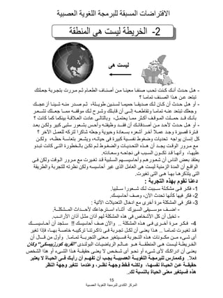 15
‫العصبية‬ ‫اللؽوية‬ ‫للبرمجة‬ ‫الكندى‬ ‫المركز‬
‫هى‬ ‫ليست‬
-‫هـل‬‫حـدث‬‫أنـك‬‫كـنت‬‫تحـب‬‫صنفـا‬‫معينـا‬‫مـن‬‫أصنـاؾ‬‫الطعـام‬‫ثـم‬‫مـررت‬‫بتجـربة‬‫جعـلتك‬
‫تبتعد‬‫عـن‬‫هـذا‬‫الصـنؾ‬‫تمامـا‬‫؟‬
-‫أو‬‫هـل‬‫حـدث‬‫أن‬‫كـان‬‫لـك‬‫صديقــا‬‫حميمـا‬‫لسـنـين‬،‫طويــلة‬‫ثـم‬‫صـدر‬‫منـه‬‫شـيبـا‬‫أزعجــك‬
‫وجعلك‬‫تبتعد‬‫عنـه‬‫تمامـا‬‫وتقاطعــه‬‫إلــى‬‫أن‬‫قابـلك‬‫وشـرح‬‫لـك‬‫موقفــه‬‫ممــا‬‫جعــلك‬‫تشــعـر‬
‫بؤنـك‬‫قــد‬‫حمــلت‬‫المـوقـؾ‬‫أكـثر‬‫ممـا‬،‫يحتمـل‬‫وبالتالـى‬‫عادت‬‫العـبلقـة‬‫بينكما‬‫كما‬‫كانت‬‫؟‬
-‫أو‬‫هـل‬‫حـدث‬‫ألحـد‬‫مـن‬‫أصـدقابـك‬‫أن‬‫فقـــد‬‫وظيفتـه‬‫وأحـس‬‫بشـعور‬‫سلبى‬‫كبير‬‫ولكـن‬‫بعـد‬
‫فـترة‬‫قصيرة‬‫وجـد‬‫عمـبل‬‫آخـر‬‫أشعره‬‫بسـعادة‬‫وحيوية‬‫وجعله‬‫شاكرا‬‫لتركه‬‫للعمـل‬‫اآلخر‬‫؟‬
‫كل‬‫إنسان‬‫يواجه‬‫تحديات‬‫وضؽوط‬‫نفســية‬‫كبيرة‬‫فى‬،‫حياتـه‬‫ويشـعر‬‫بتعاسـة‬،‫حظـه‬‫ولكـن‬
‫مع‬‫مـرور‬‫الوقـت‬‫يجــد‬‫أن‬‫هــذه‬‫التحـديـات‬‫والضؽـوط‬‫لـم‬‫تكـن‬‫بالـخطورة‬‫التـى‬‫كانت‬‫تبـدو‬
،‫عليهـا‬‫وأنهـا‬‫قـد‬‫تكــون‬‫السـبب‬‫فى‬‫نجاحـه‬‫وسعـادته‬.
‫يعتقد‬‫بعض‬‫الناس‬‫أن‬‫شعـورهـم‬‫وأحاسيســهم‬‫السـلبية‬‫قـد‬‫تؽـيرت‬‫مع‬‫مـرور‬‫الـوقت‬‫ولكن‬‫فـى‬
‫الواقـع‬‫أن‬‫المدة‬‫الزمنية‬‫ليست‬‫هى‬‫العامل‬‫الذى‬‫ؼير‬‫أحاسيسه‬‫ولكن‬‫نظرته‬‫للتجربة‬‫والطريقة‬
‫التى‬‫يتذكرهـا‬‫بهـا‬‫هـى‬‫التى‬‫تؽيرت‬.
‫دعنا‬‫نقوم‬‫بهذه‬‫التجربة‬:
1-‫فكـر‬‫فـى‬‫مشكـلة‬‫ســببت‬‫لـك‬‫شــعورا‬‫ســلبيا‬.
2-‫فكر‬‫فيها‬‫كؤنها‬‫تحدث‬،‫اآلن‬‫وصؾ‬‫أحاسيسك‬.
3-‫فكر‬‫فى‬‫المشكلة‬‫مرة‬‫أخرى‬‫مع‬‫ادخال‬‫التعديبلت‬‫اآلتية‬:
-‫اضــؾ‬‫موســـيقى‬‫السـيرك‬‫أثنـاء‬‫اســترجاعك‬‫ألحـــداث‬‫المــشكلــة‬.
-‫تخيل‬‫أن‬‫كل‬‫األشخاص‬‫فى‬‫هذه‬‫المشكلة‬‫لهم‬‫آذان‬‫مثـل‬‫آذان‬‫األرانــب‬.
4-‫فـكـر‬‫مـرة‬‫أخــرى‬‫فـى‬‫هـذه‬‫المشكلة‬..‫واآلن‬‫صؾ‬‫أحاسيسك‬!!‫سـتجد‬‫أن‬‫أحـاسيســـك‬
‫قـد‬‫تؽيـرت‬‫تمـامـا‬..‫هـذا‬‫يعنـى‬‫أن‬‫لكـل‬‫تجـربة‬‫فـى‬‫ذاكـرتنـا‬‫تركيبـه‬‫خاصـة‬،‫بهــا‬‫فإذا‬‫تؽير‬
‫أى‬‫شـىء‬‫مــن‬‫مكــونات‬‫هـذه‬‫التـجربة‬‫فســيتؽير‬‫مـعنى‬‫التجربــة‬‫تمـامـا‬.‫وأول‬‫من‬‫قـــال‬‫أن‬
‫الخـريطـة‬‫ليـست‬‫هـى‬‫المنطقـــة‬‫هــو‬‫عــالـم‬‫الرياضيـات‬‫البولنـدى‬”‫ا‬‫لفريد‬‫كورزيبسكى‬“‫وكان‬
‫يعنـى‬‫أن‬‫ادراكـك‬‫ألى‬‫شـىء‬‫أو‬‫نحـو‬‫أى‬‫شـخـص‬‫ال‬‫يعنـى‬‫حقيقــة‬‫هـذا‬‫الشـىء‬‫أو‬‫هذا‬‫الشخص‬
‫فعبل‬.‫وكممارس‬‫للبرمجـة‬‫اللغويــة‬‫العصبيــة‬‫يجـب‬‫أن‬‫تفهــم‬‫أن‬‫رأيـك‬‫فــى‬‫الحيـاة‬‫ال‬‫يعتبر‬
‫حقيقــة‬‫عـن‬‫الحيـاة‬،‫نفسهـا‬‫ولكنـه‬‫فـقط‬‫وجهـة‬،‫نظــر‬‫وعندما‬‫تتغير‬‫وجهة‬‫النظر‬
‫هذه‬‫فسيتغير‬‫معنى‬‫الحياة‬‫بالنسبة‬‫لك‬..
 