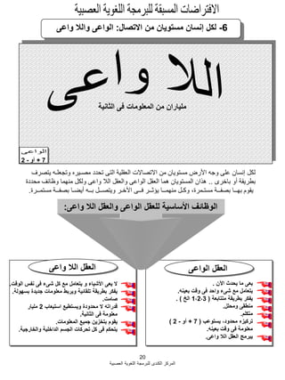 20
‫العصبية‬ ‫اللؽوية‬ ‫للبرمجة‬ ‫الكندى‬ ‫المركز‬
6-‫االتصال‬ ‫من‬ ‫مستويان‬ ‫إنسان‬ ‫لكل‬:‫واعى‬ ‫والبل‬ ‫الواعى‬
‫يتصرؾ‬ ‫وتجعلـه‬ ‫مصـيره‬ ‫تحدد‬ ‫التى‬ ‫العقلية‬ ‫االتصاالت‬ ‫من‬ ‫مستويان‬ ‫األرض‬ ‫وجه‬ ‫على‬ ‫إنسان‬ ‫لكل‬
‫باخرى‬ ‫أو‬ ‫بطريقة‬..‫محددة‬ ‫وظابؾ‬ ‫منهما‬ ‫ولكل‬ ‫واعى‬ ‫البل‬ ‫والعقل‬ ‫الواعى‬ ‫العقل‬ ‫هما‬ ‫المستويان‬ ‫هذان‬
‫مستمــرة‬ ‫بصفــة‬ ‫أيضـا‬ ‫بــه‬ ‫ويتصــل‬ ‫اآلخـر‬ ‫فــى‬ ‫يإثــر‬ ‫منهمــا‬ ‫وكـل‬ ،‫مستـمرة‬ ‫بصفــة‬ ‫بهــا‬ ‫يقوم‬.
‫واعى‬ ‫البل‬ ‫والعقل‬ ‫الواعى‬ ‫للعقل‬ ‫األساسية‬ ‫الوظائف‬:
‫واعى‬ ‫البل‬ ‫العقل‬ ‫الواعى‬ ‫العقل‬
‫الوقت‬ ‫نفس‬ ‫فى‬ ‫شىء‬ ‫كل‬ ‫مع‬ ‫يتعامل‬ ‫و‬ ‫األشياء‬ ‫يعى‬ ‫ال‬.
‫بسهولة‬ ‫جديدة‬ ‫معلومات‬ ‫ويربط‬ ‫تلقائية‬ ‫بطريقة‬ ‫يفكر‬.
‫صامت‬.
‫استيعاب‬ ‫ويستطيع‬ ‫محدودة‬ ‫ال‬ ‫قدراته‬2‫مليار‬
‫الثانية‬ ‫فى‬ ‫معلومة‬.
‫المعلومات‬ ‫جميع‬ ‫بتخزين‬ ‫يقوم‬.
‫والخارجية‬ ‫الداخلية‬ ‫الجسم‬ ‫تحركات‬ ‫كل‬ ‫فى‬ ‫يتحكم‬.
‫اآلن‬ ‫يحدث‬ ‫ما‬ ‫يعى‬.
‫بعينه‬ ‫وقت‬ ‫فى‬ ‫واحد‬ ‫شىء‬ ‫مع‬ ‫يتعامل‬.
‫متتابعة‬ ‫بطريقة‬ ‫يفكر‬(1،2،3‫الخ‬. )
‫ومحلل‬ ‫منطقى‬.
‫متكلم‬.
‫يستوعب‬ ،‫محدود‬ ‫تركيزه‬(7+‫أو‬-2)
‫بعينه‬ ‫وقت‬ ‫فى‬ ‫معلومة‬.
‫واعى‬ ‫البل‬ ‫العقل‬ ‫يبرمج‬.
‫الثانية‬ ‫فى‬ ‫المعلومات‬ ‫من‬ ‫ملياران‬
7+‫أو‬-2
 