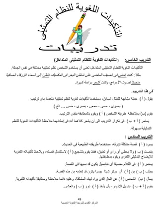 49
‫العصبية‬ ‫اللؽوية‬ ‫للبرمجة‬ ‫الكندى‬ ‫المركز‬
‫التدريب‬ ‫هذا‬ ‫فى‬:
‫يقول‬(‫أ‬)‫ترتيب‬ ‫بؤى‬ ‫متعددة‬ ‫تمثيلية‬ ‫لنظم‬ ‫لؽوية‬ ‫تؤكيدات‬ ‫مستخدما‬ ،‫السابق‬ ‫للمثال‬ ‫مشابهة‬ ‫جملة‬:
(‫حسى‬ ، ‫بصرى‬ ، ‫سمعى‬ ، ‫حسى‬ ، ‫بصرى‬…‫الخ‬)
‫يقوم‬(‫ب‬)‫الشخص‬ ‫طريقة‬ ‫بمبلحظة‬(‫أ‬)‫الترتيب‬ ‫بنفس‬ ‫بالمطابقة‬ ‫ويقوم‬.
‫يستمر‬(‫أ‬+‫ب‬)‫للنظم‬ ‫اللؽوية‬ ‫التؤكيدات‬ ‫مبلحظة‬ ‫إمكانهما‬ ‫فى‬ ‫أنه‬ ‫كبلهما‬ ‫يشعر‬ ‫أن‬ ‫الى‬ ‫التدريب‬ ‫تكرار‬ ‫فى‬
‫بسهولة‬ ‫التمثيلية‬.
‫السادس‬ ‫التدريب‬:
‫يسرد‬(‫أ‬)‫الحديث‬ ‫فى‬ ‫الطبيعية‬ ‫طريقته‬ ‫مستخدما‬ ،‫تإرقه‬ ‫مشكلة‬ ‫قصة‬.
‫ينصت‬(‫ب‬)‫بتشجيع‬ ‫يقوم‬ ‫فقط‬ ،‫تعليق‬ ‫أو‬ ‫رأى‬ ‫أى‬ ‫يعطى‬ ‫وال‬(‫أ‬)‫اللؽوية‬ ‫تؤكيداته‬ ‫ويبلحظ‬ ،‫قصته‬ ‫الستكمال‬
‫بمطابقتها‬ ‫ويقوم‬ ‫اللؽوى‬ ‫التمثيلى‬ ‫لئليضاح‬.
‫يستمر‬(‫أ‬)‫القصة‬ ‫فى‬ ‫نسيها‬ ‫قد‬ ‫يكون‬ ‫تفاصيل‬ ‫أى‬ ‫مضيفا‬ ‫الكبلم‬ ‫فى‬.
‫يطلب‬(‫ب‬)‫من‬(‫أ‬)‫القصة‬ ‫هذه‬ ‫من‬ ‫تعلمه‬ ‫قد‬ ‫يكون‬ ‫جديدا‬ ‫شيبا‬ ‫يذكر‬ ‫أن‬.
‫يسؤل‬(‫ب‬)‫الشخص‬(‫أ‬)‫اللؽوية‬ ‫تؤكيداته‬ ‫ومطابقة‬ ‫مبلحظة‬ ‫دابما‬ ‫وعليه‬ ،‫المشكلة‬ ‫لهذه‬ ‫يراه‬ ‫الذى‬ ‫الحل‬ ‫عن‬.
‫يقوم‬(‫أ‬+‫ب‬)‫يؤخذ‬ ‫بؤن‬ ،‫األدوار‬ ‫بتبديل‬(‫أ‬)‫دور‬(‫ب‬)‫والعكس‬.
‫الخامس‬ ‫التدريب‬:(‫المتداخل‬ ‫التمثيلى‬ ‫للنظام‬ ‫اللغوية‬ ‫التأكيدات‬)
‫الجملة‬ ‫نفس‬ ‫فى‬ ‫مختلفة‬ ‫تمثيلية‬ ‫نظم‬ ‫الشخص‬ ‫يستخدم‬ ‫أن‬ ‫تعنى‬ ‫المتداخل‬ ‫التمثيلى‬ ‫للنظام‬ ‫اللؽوية‬ ‫التؤكيدات‬.
‫مثبل‬:‫كنت‬‫أمشى‬،‫المكسيك‬ ‫فى‬ ‫البحر‬ ‫شاطا‬ ‫على‬ ‫الماضى‬ ‫الصيؾ‬ ‫فى‬‫ناظرا‬‫الصافية‬ ‫الزرقاء‬ ‫السماء‬ ‫إلى‬
‫منصتا‬‫وكنت‬ ،‫األمواج‬ ‫لصوت‬‫أشعر‬‫كبيرة‬ ‫براحة‬.
 