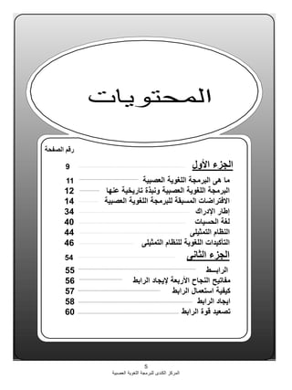 5
‫العصبية‬ ‫اللؽوية‬ ‫للبرمجة‬ ‫الكندى‬ ‫المركز‬
‫الصفحة‬ ‫رقم‬
‫األول‬ ‫الجزء‬
‫العصبية‬ ‫اللغوية‬ ‫البرمجة‬ ‫هى‬ ‫ما‬11
‫عنها‬ ‫تاريخية‬ ‫ونبذة‬ ‫العصبية‬ ‫اللغوية‬ ‫البرمجة‬12
‫العصبية‬ ‫اللغوية‬ ‫للبرمجة‬ ‫المسبقة‬ ‫االفتراضات‬14
‫اإلدراك‬ ‫إطار‬34
‫الحسيات‬ ‫لغة‬40
‫التمثيلى‬ ‫النظام‬44
‫التمثيلى‬ ‫للنظام‬ ‫اللغوية‬ ‫التأكيدات‬46
‫الثانى‬ ‫الجزء‬
‫الرابـــط‬55
‫الرابط‬ ‫إليجاد‬ ‫األربعة‬ ‫النجاح‬ ‫مفاتيح‬56
‫الرابط‬ ‫استعمال‬ ‫كيفية‬57
‫الرابط‬ ‫ايجاد‬58
‫الرابط‬ ‫قوة‬ ‫تصعيد‬60
9
54
 