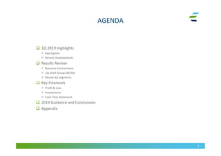 AGENDA
1Q 2019 Highlights
Key Figures
Recent Developments
Results Review
Business Environment
1Q 2019 Group EBITDA
Results by Segments
Key Financials
Profit & Loss
Investments
Cash Flow Statement
2019 Guidance and Conclusions
Appendix
3
 