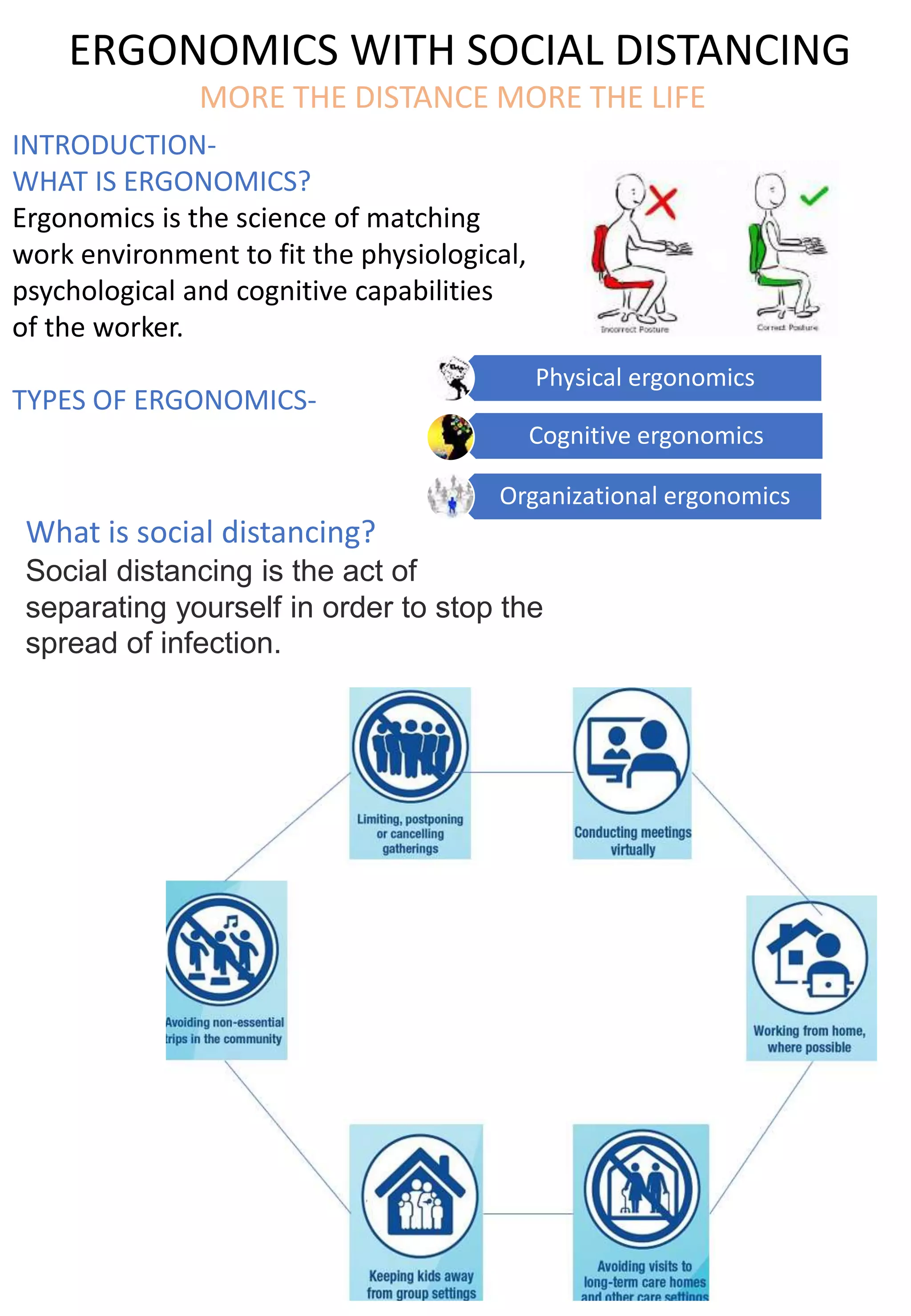 Ergonomics with social distancing | PDF