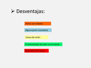  Desventajas:
Partes con rebabas
Alguna parte incompleta
Líneas de unión
Quemado de la pieza
El concentrado de color no se mezcla
 