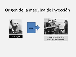 Jhon Hyatt Primera patente de la
máquina de inyección
1872
Origen de la máquina de inyección
 