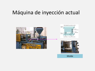 Máquina de inyección actual
Molde
 