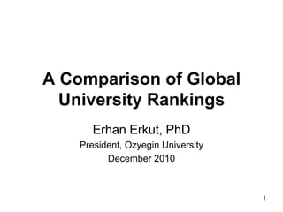 A Comparison of Global University Rankings Erhan Erkut, PhD President, Ozyegin University December 2010 1 