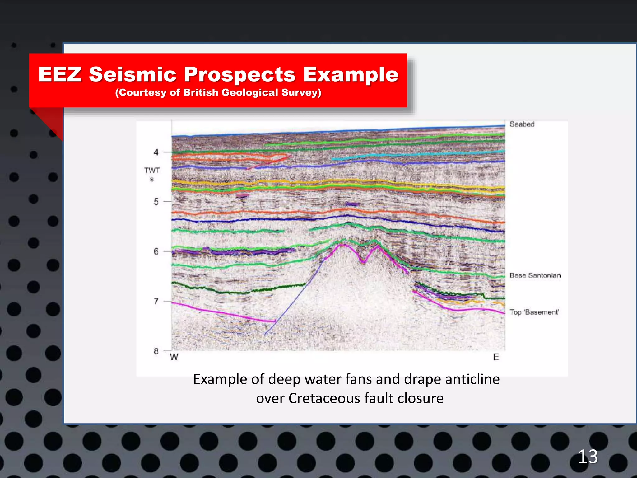 EEZ Seismic Prospects Example
(Courtesy of British Geological Survey)
13
Example of deep water fans and drape anticline
over Cretaceous fault closure
 