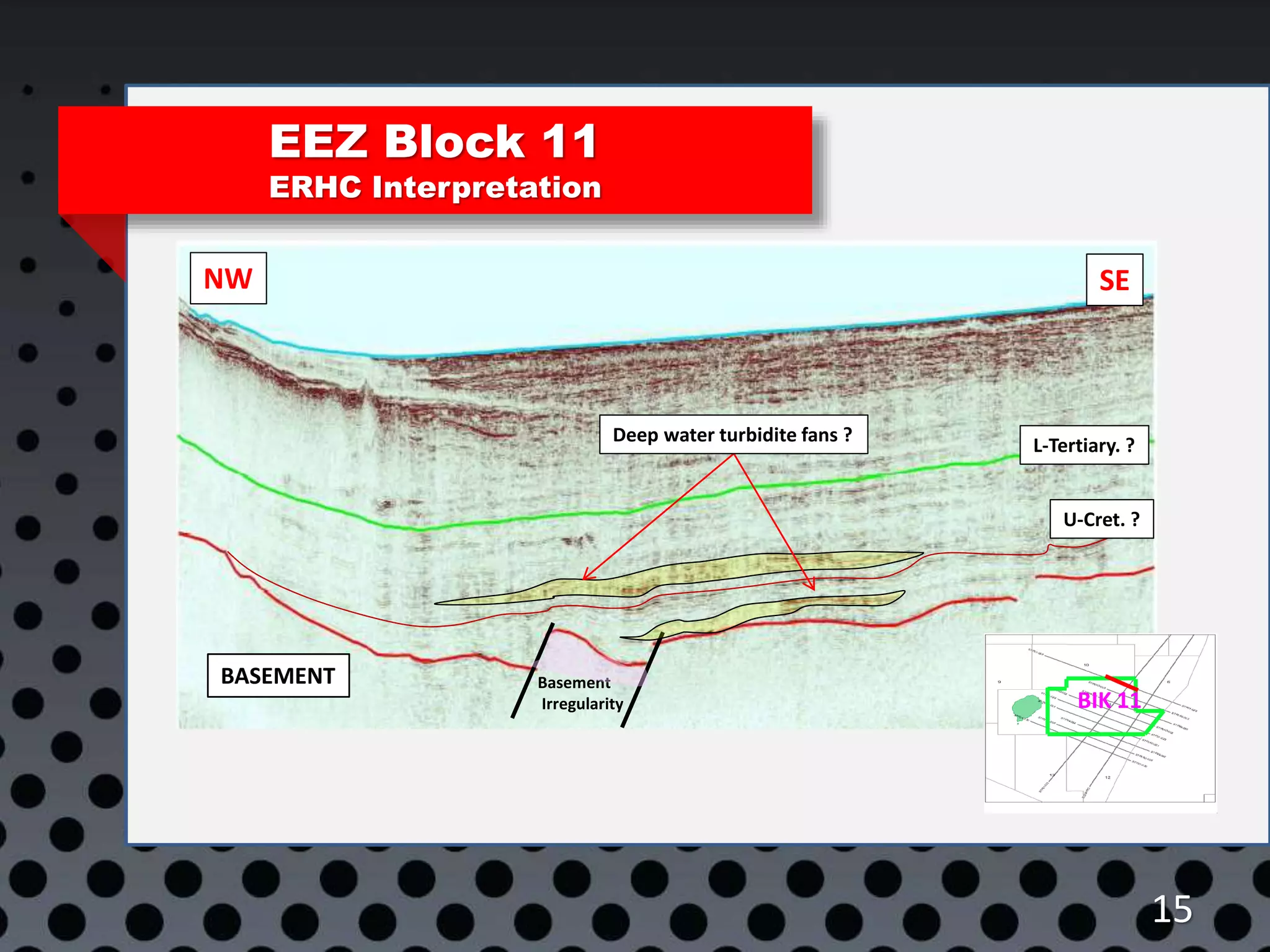 EEZ Block 11
ERHC Interpretation
15
SENW
BIK 11
BASEMENT Basement
Irregularity
U-Cret. ?
L-Tertiary. ?
Deep water turbidite fans ?
 