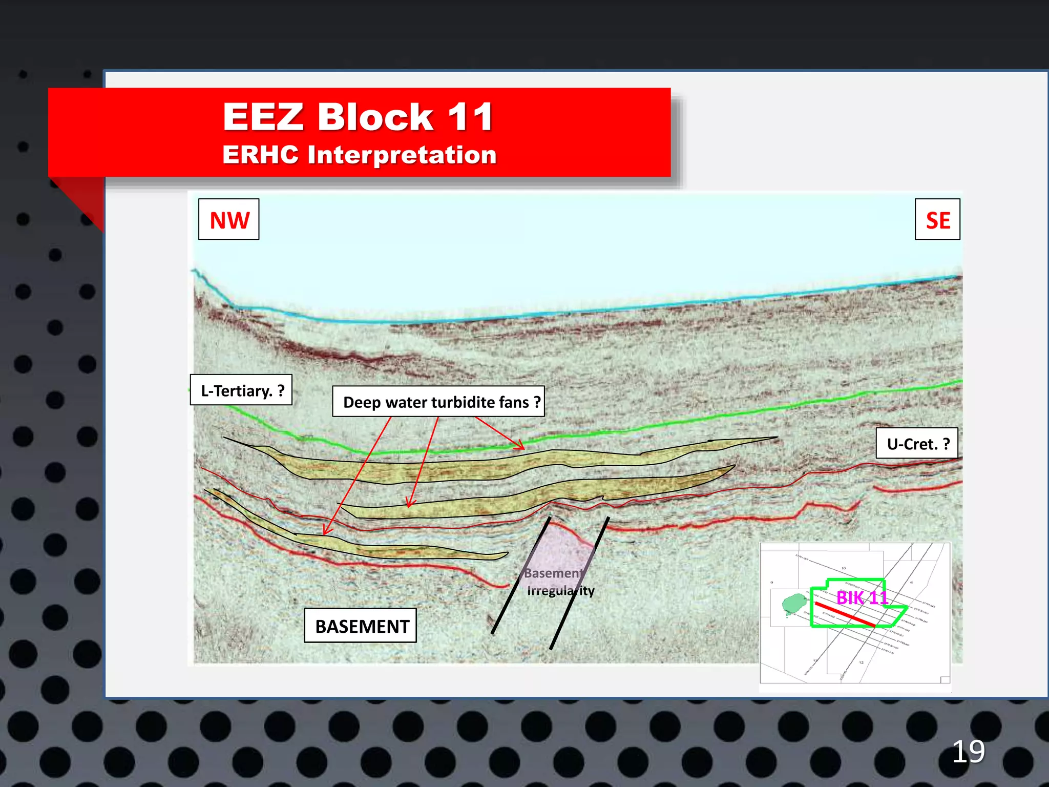 EEZ Block 11
ERHC Interpretation
19
SENW
BASEMENT
BIK 11
Basement
Irregularity
U-Cret. ?
L-Tertiary. ?
Deep water turbidite fans ?
 