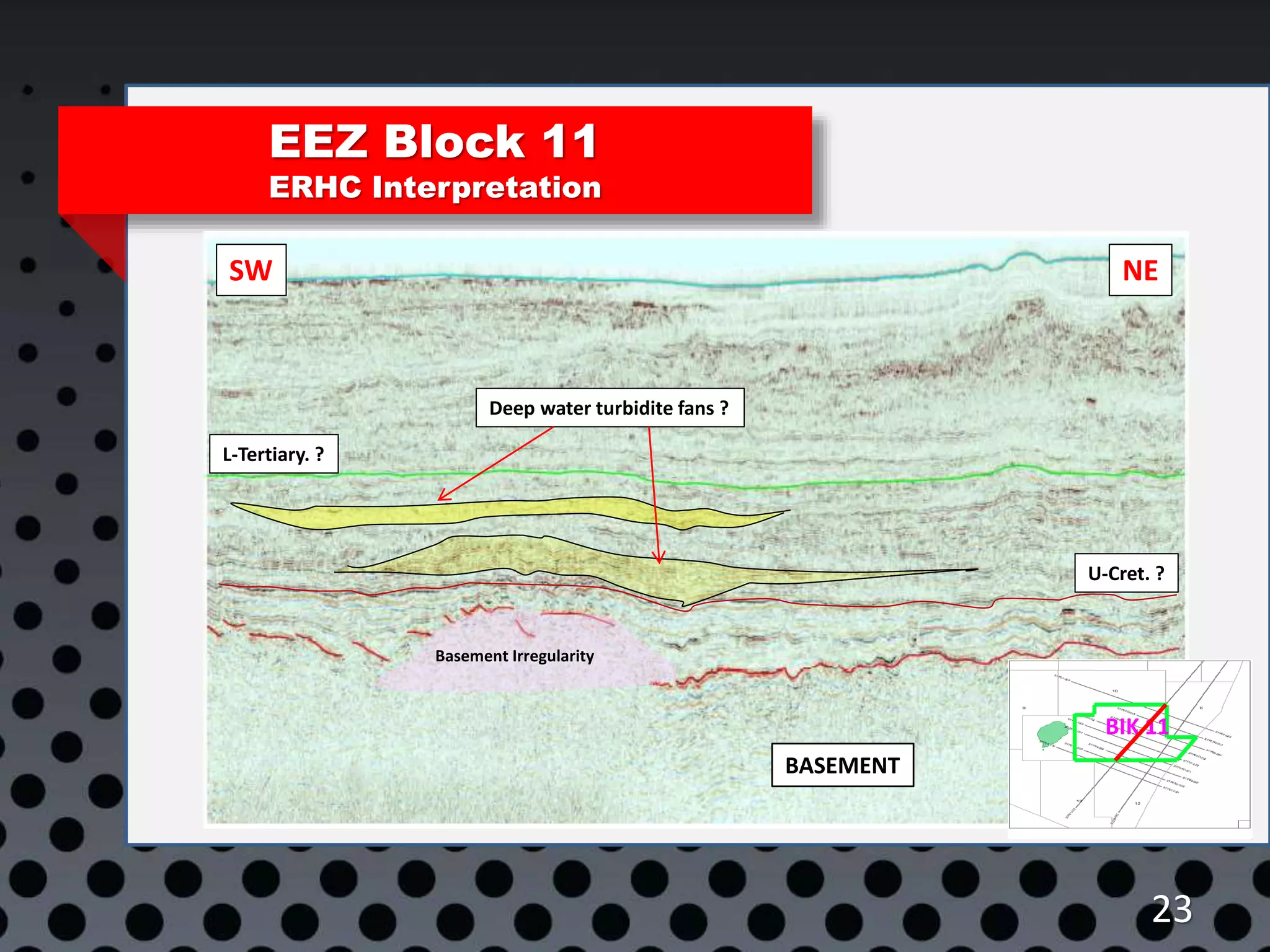 EEZ Block 11
ERHC Interpretation
23
BIK 11
SW NE
BASEMENT
Basement Irregularity
U-Cret. ?
L-Tertiary. ?
Deep water turbidite fans ?
 