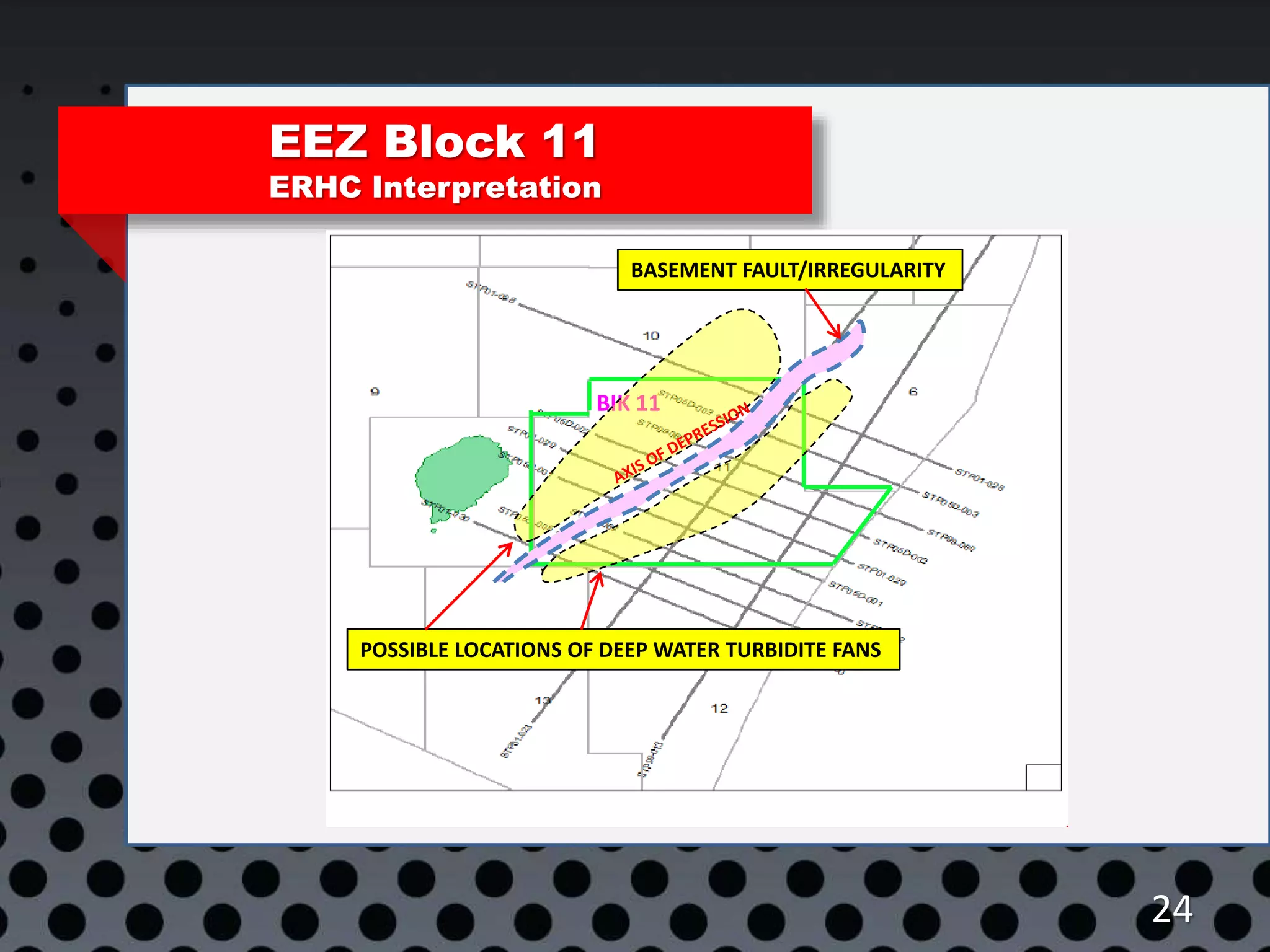 EEZ Block 11
ERHC Interpretation
24
BIK 11
BASEMENT FAULT/IRREGULARITY
POSSIBLE LOCATIONS OF DEEP WATER TURBIDITE FANS
 