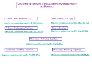 Links to the type of music, tv shows and films my target audience
                                              would watch…




    Tv Shows – Nick Cannons Wild n Out                              Films – Get Rich Or Die Trying

  http://www.youtube.com/watch?v=U10H5ypZoLg                       http://www.youtube.com/watch?v=lrLEvrKywxY

    Tv Shows – The Money And The Power                              Films – A Bronx Tale

  http://www.youtube.com/watch?v=pZqdxYu0ZTI                       http://www.youtube.com/watch?v=1bkIqZfviXU



                                      Music Videos – Nicki Minaj – Superbass


                                http://www.youtube.com/watch?v=4JipHEz53sU


    Music Videos – Nicki Minaj – Superbass                            Music Videos – Nicki Minaj – Superbass


http://www.youtube.com/watch?v=P3oBZ4_TNys                        http://www.youtube.com/watch?v=vfhVbEaMQEg
 