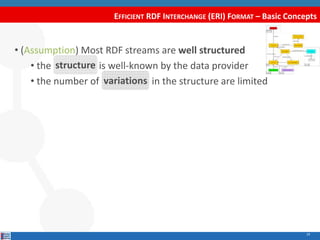 EFFICIENT RDF INTERCHANGE (ERI) FORMAT – Basic Concepts 
19 
• (Assumption) Most RDF streams are well structured 
structur...