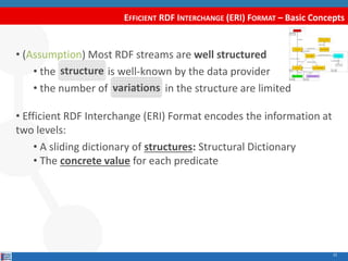 EFFICIENT RDF INTERCHANGE (ERI) FORMAT – Basic Concepts 
22 
• (Assumption) Most RDF streams are well structured 
structur...