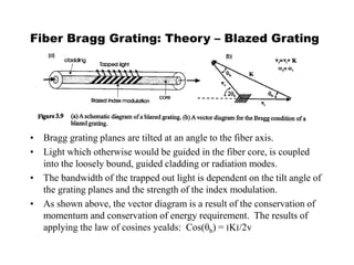 Fiber Bragg Grating: Theory – Blazed Grating
• Bragg grating planes are tilted at an angle to the fiber axis.
• Light which otherwise would be guided in the fiber core, is coupled
into the loosely bound, guided cladding or radiation modes.
• The bandwidth of the trapped out light is dependent on the tilt angle of
the grating planes and the strength of the index modulation.
• As shown above, the vector diagram is a result of the conservation of
momentum and conservation of energy requirement. The results of
applying the law of cosines yealds: Cos(θb) = ‫׀‬K‫׀‬/2v
 