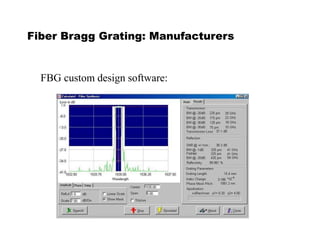 Fiber Bragg Grating: Manufacturers
FBG custom design software:
 